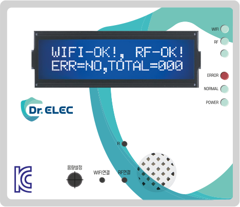 Pressure Reducing Valve